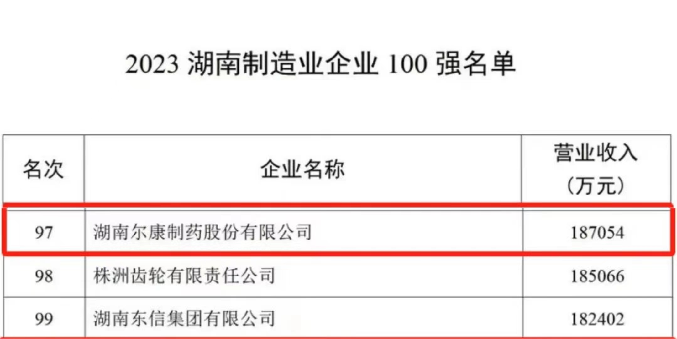 59博论坛网·(中国区)官方网站